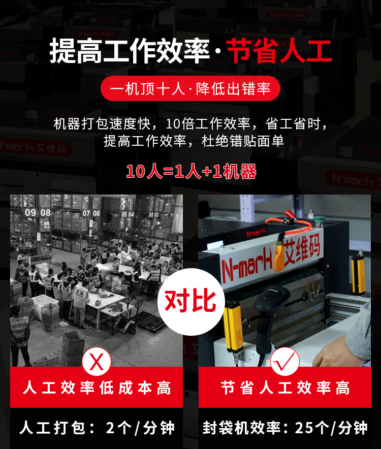 裝袋機中文1_04.jpg